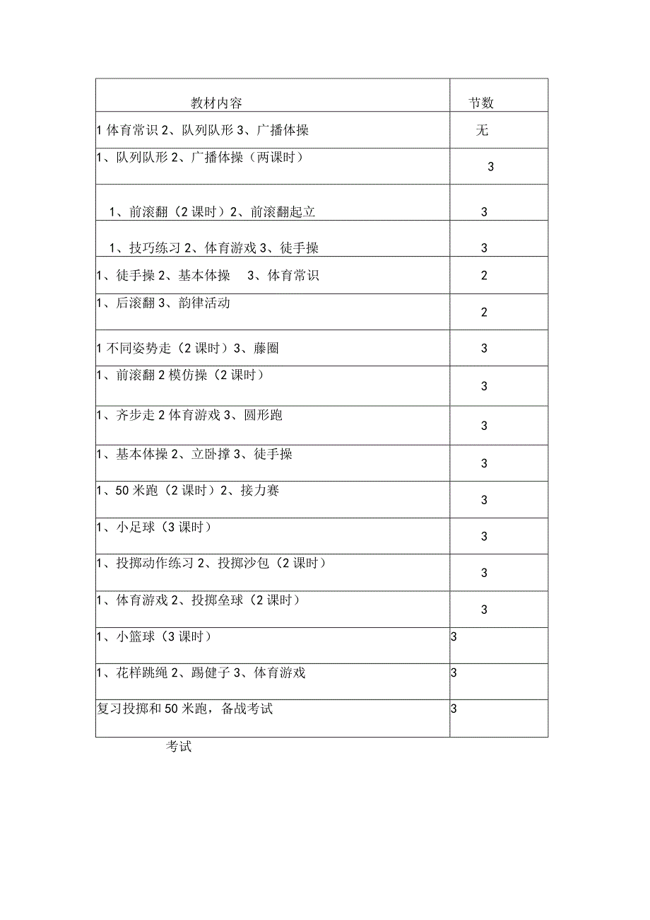 《小学二三年级体育》教学计划.docx_第3页