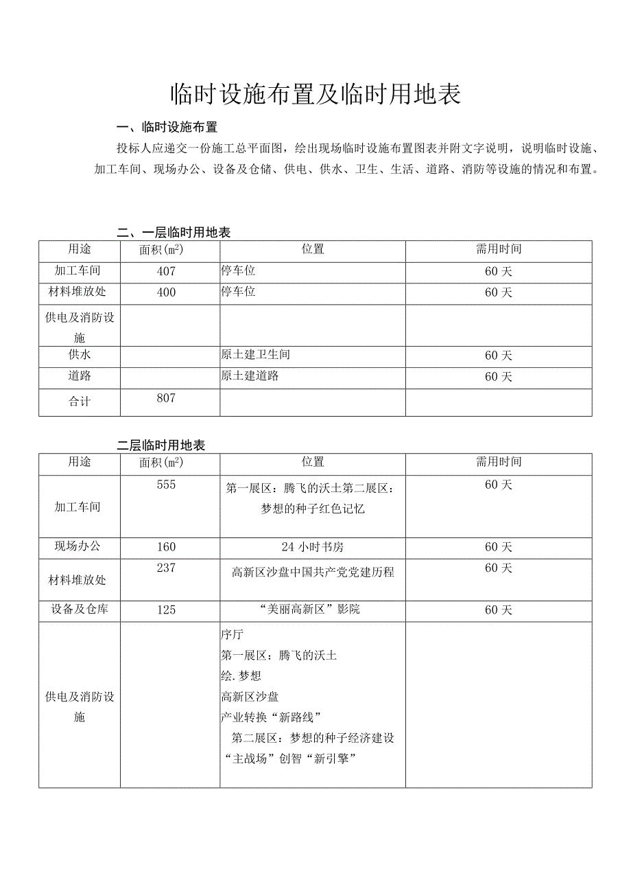 临时用地表.docx_第1页