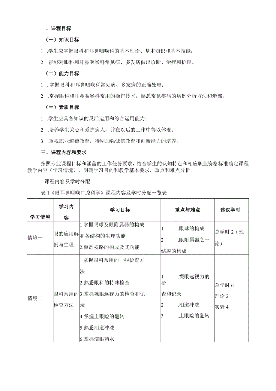 《眼耳鼻咽喉口腔科学》课程标准.docx_第3页