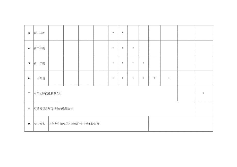 《税额抵免优惠明细表》（A107050）.docx_第2页