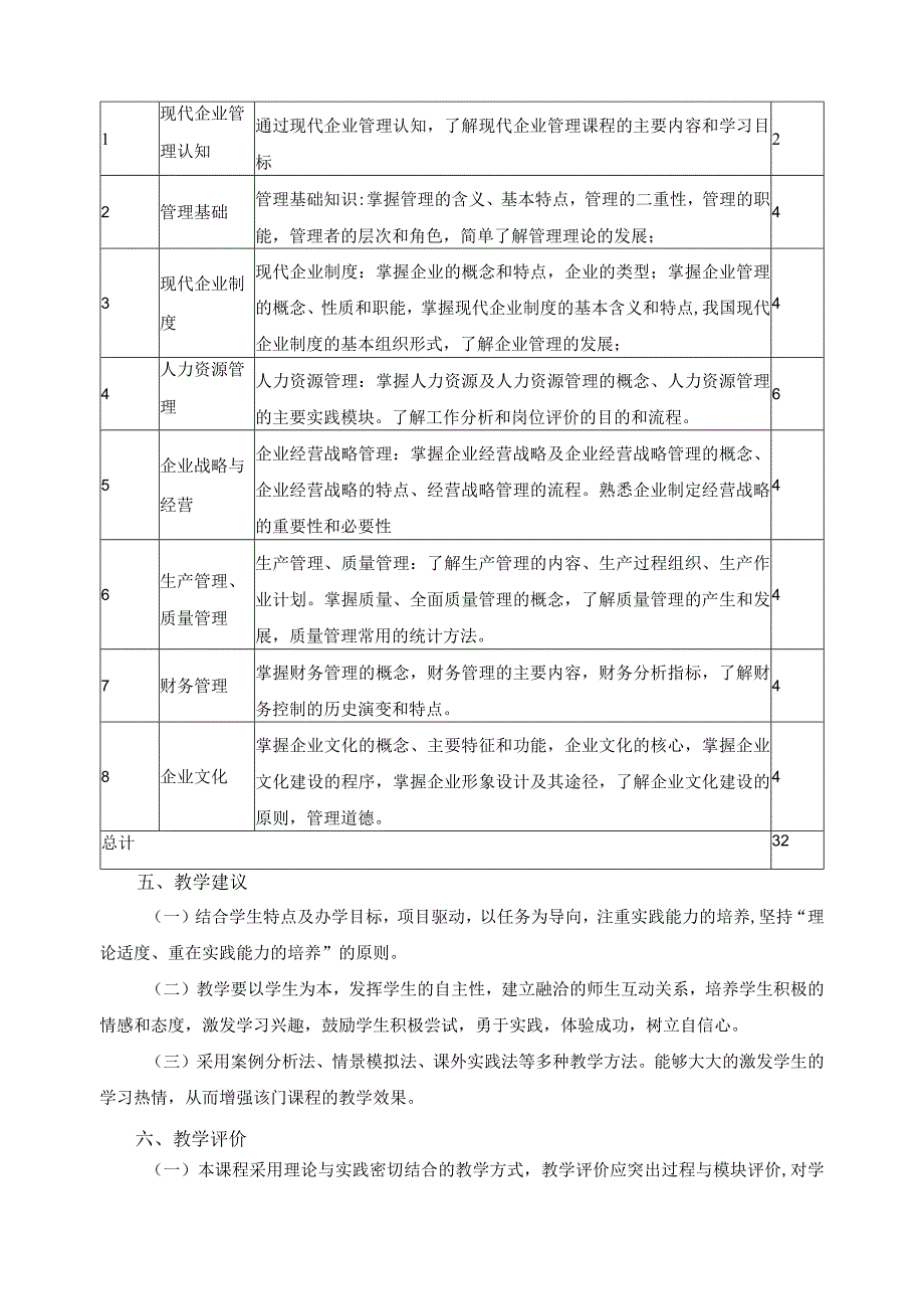 《现代企业管理》课程标准.docx_第3页