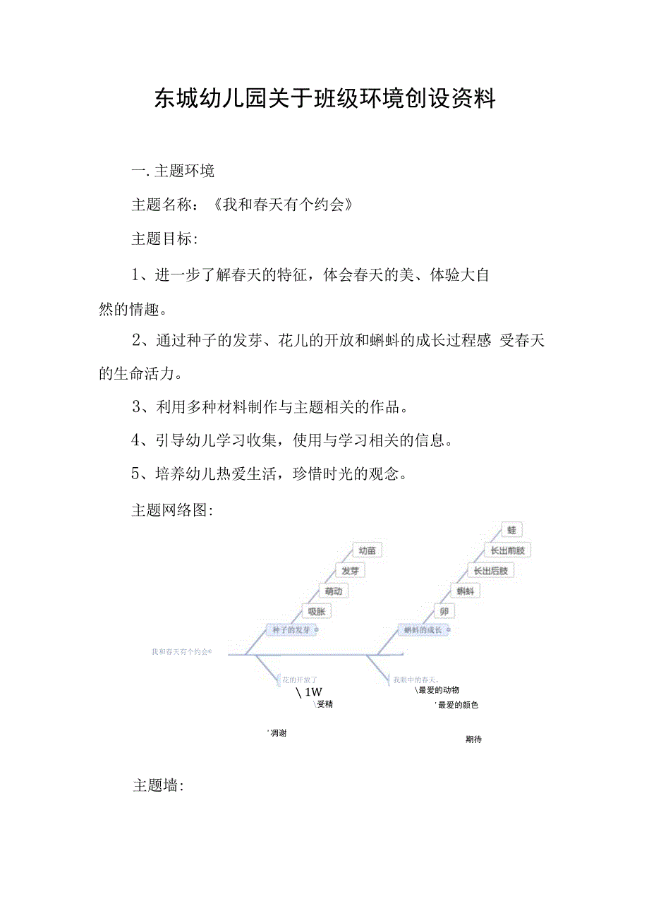 东城幼儿园关于班级环境创设资料.docx_第1页