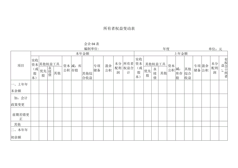 《所有者权益变动表（适用执行企业会计准则的一般企业）》.docx_第1页