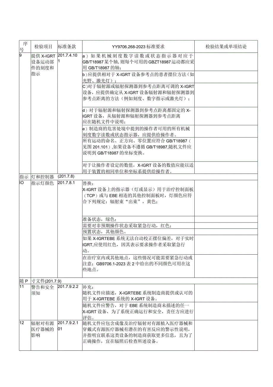 YY 97062682023检验报告模板.docx_第2页