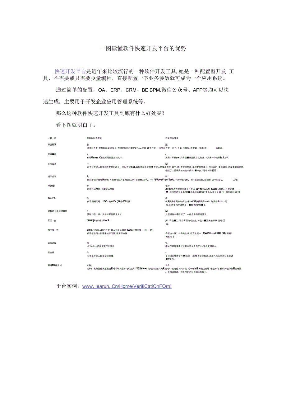 一图读懂软件快速开发平台的优势.docx_第1页