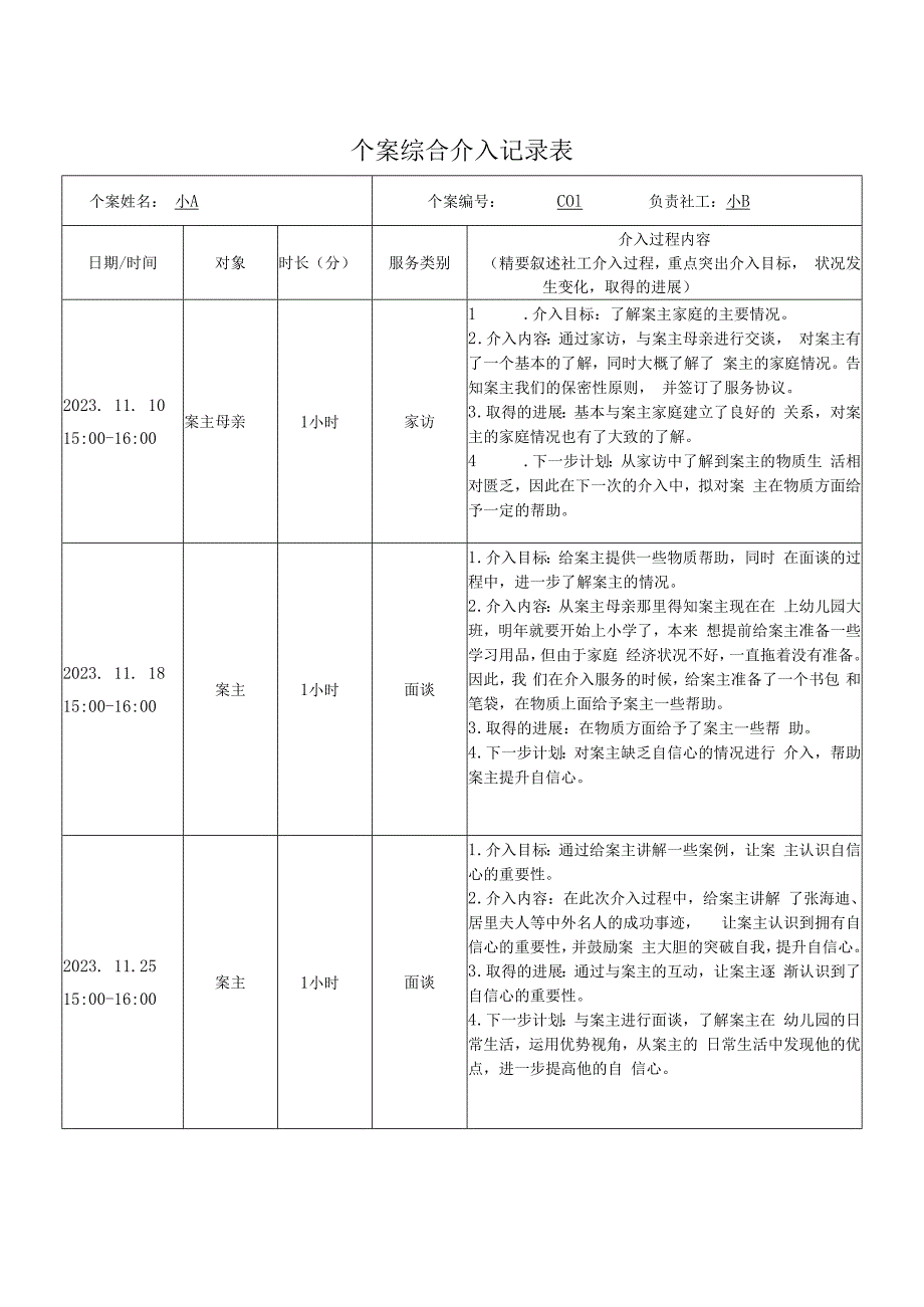 个案综合介入记录表案例0022：青少年自信心提升个案服务.docx_第1页