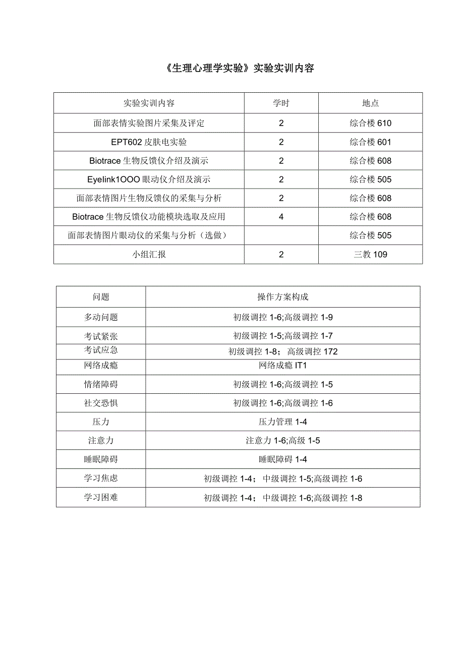 《生理心理学》实验实训指导手册.docx_第1页