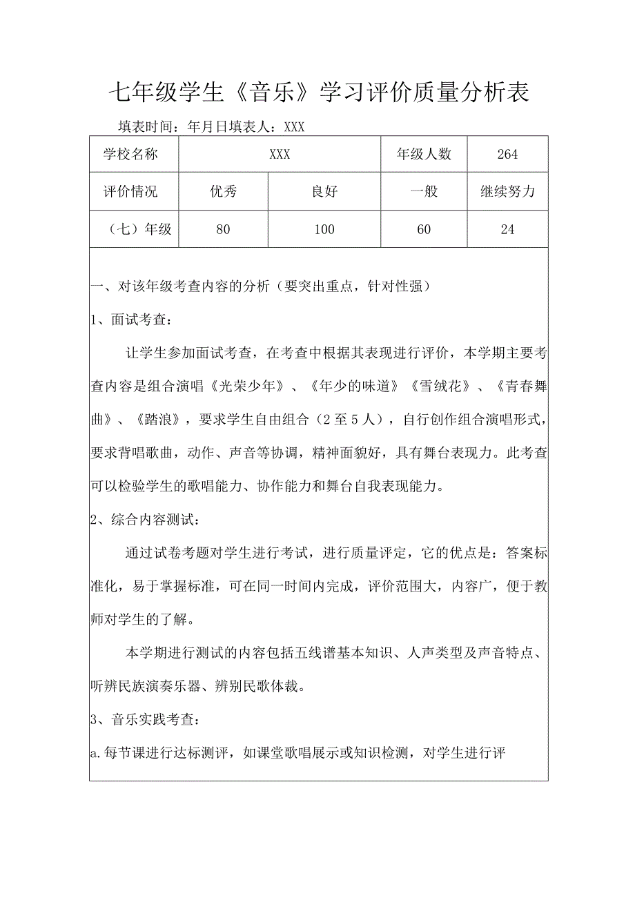 七年级学生《音乐》学习评价质量分析表.docx_第1页