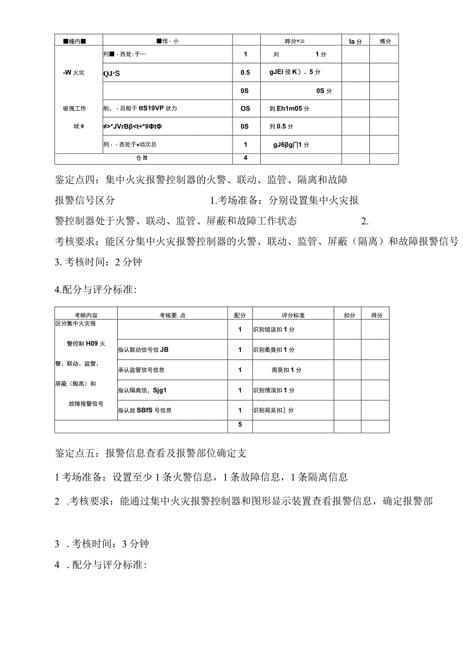 中级消防设施操作员（监控类）实操配分评分标准.docx_第3页