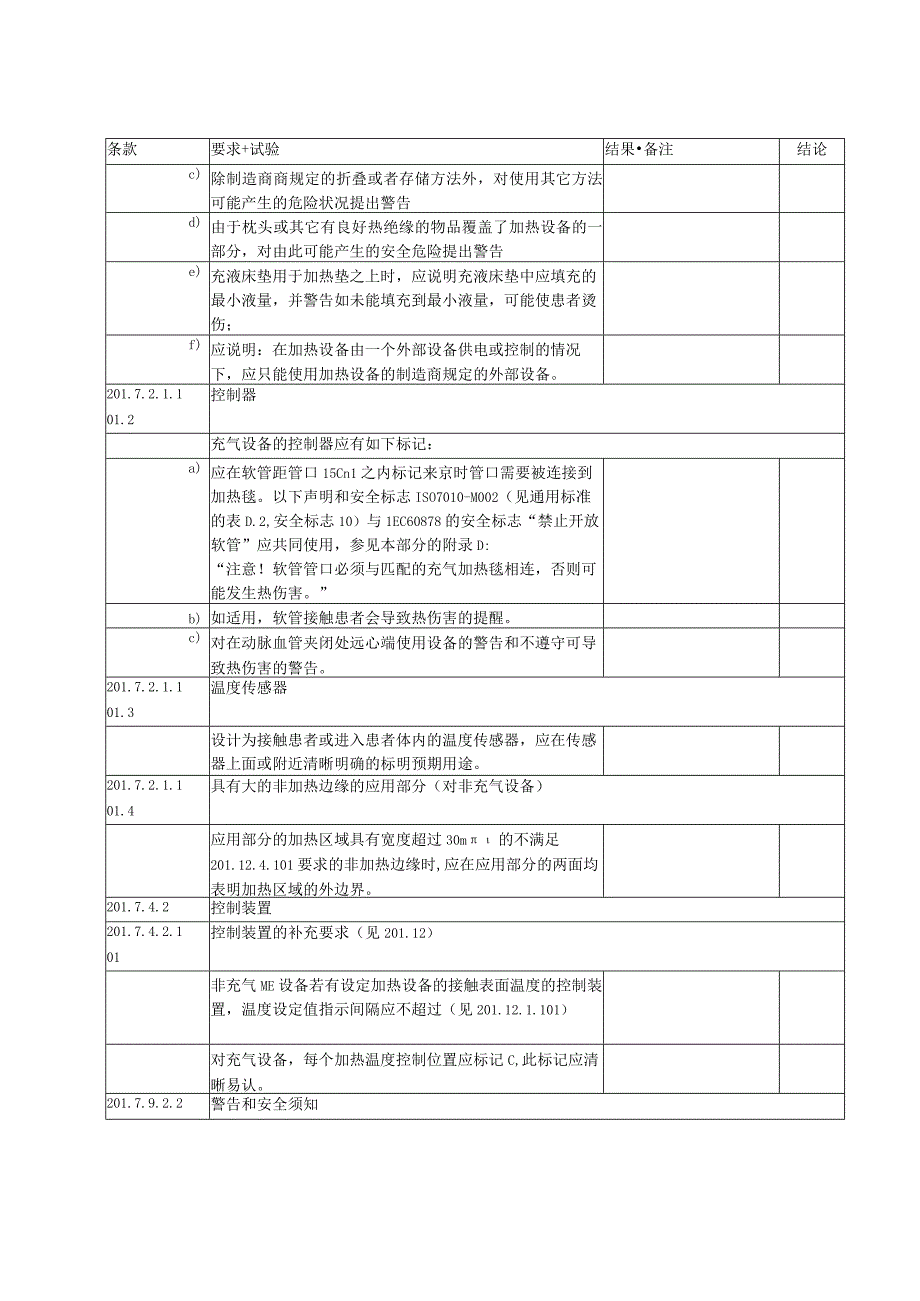 YY 97062352023检验报告模板.docx_第2页