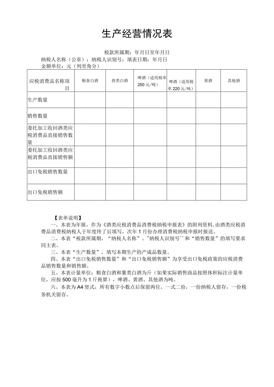 《生产经营情况表》（酒类）.docx_第1页