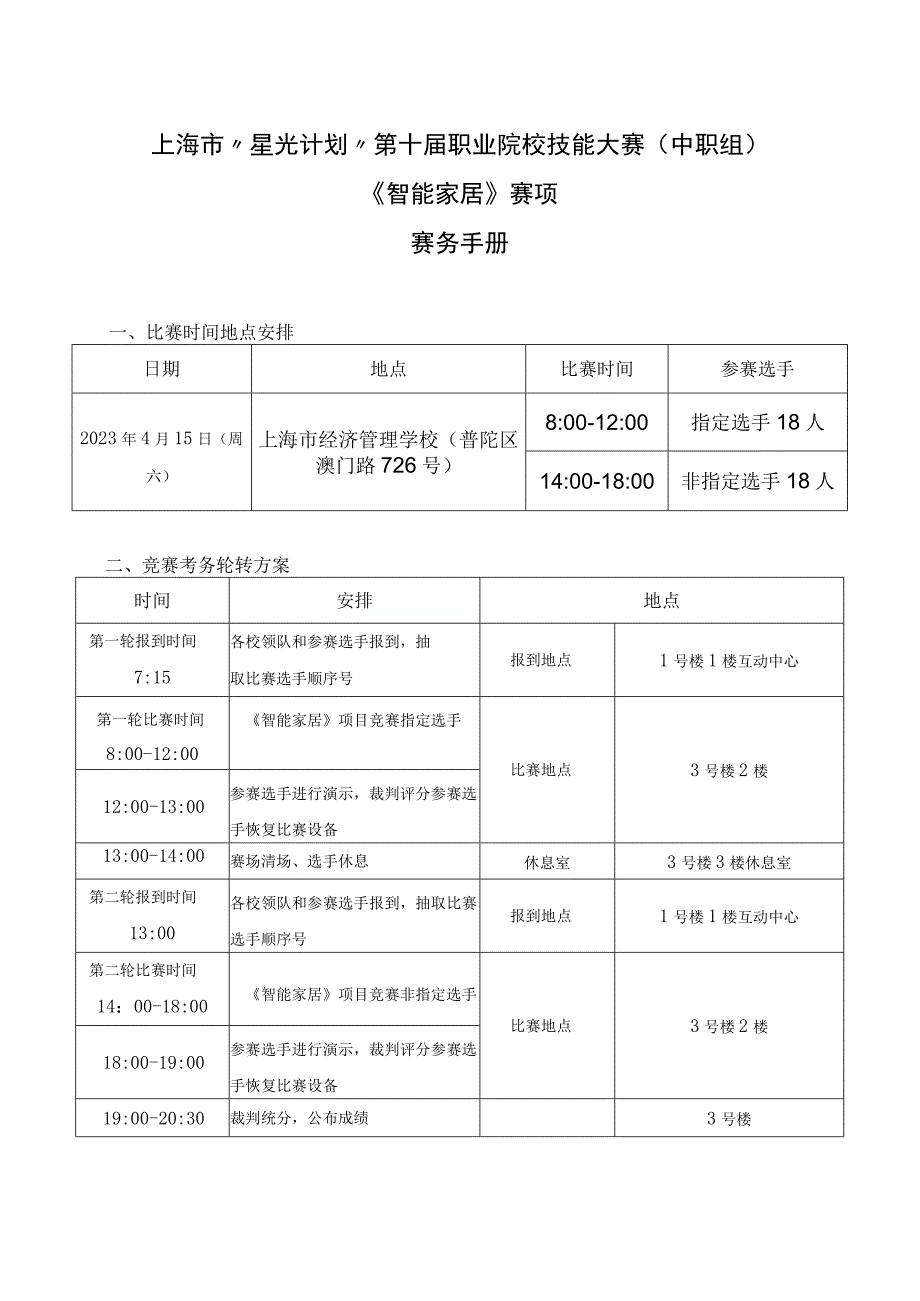 上海市星光计划第十届职业院校技能大赛中职组《智能家居》赛项.docx_第2页