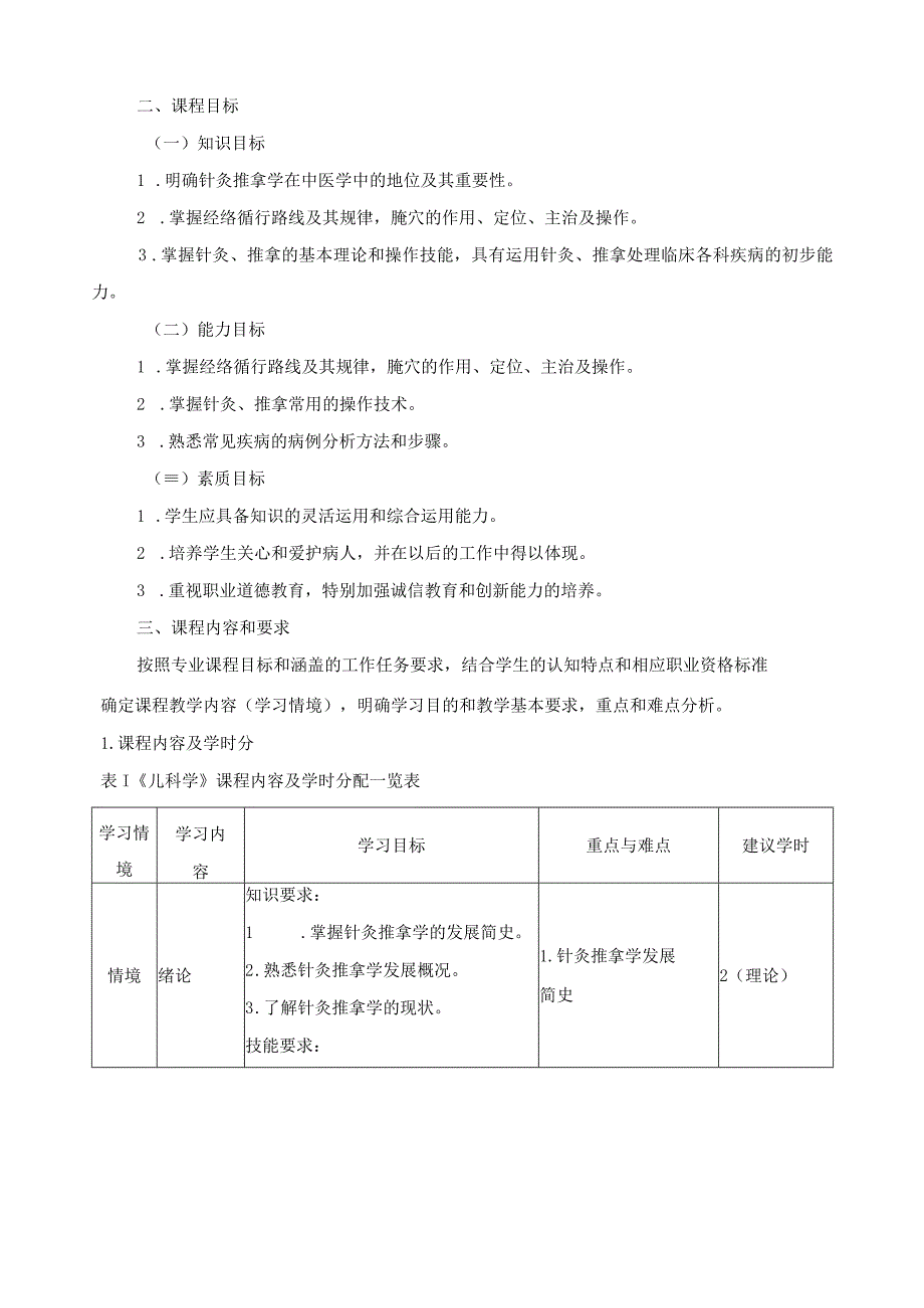 《针灸推拿学》课程标准.docx_第3页