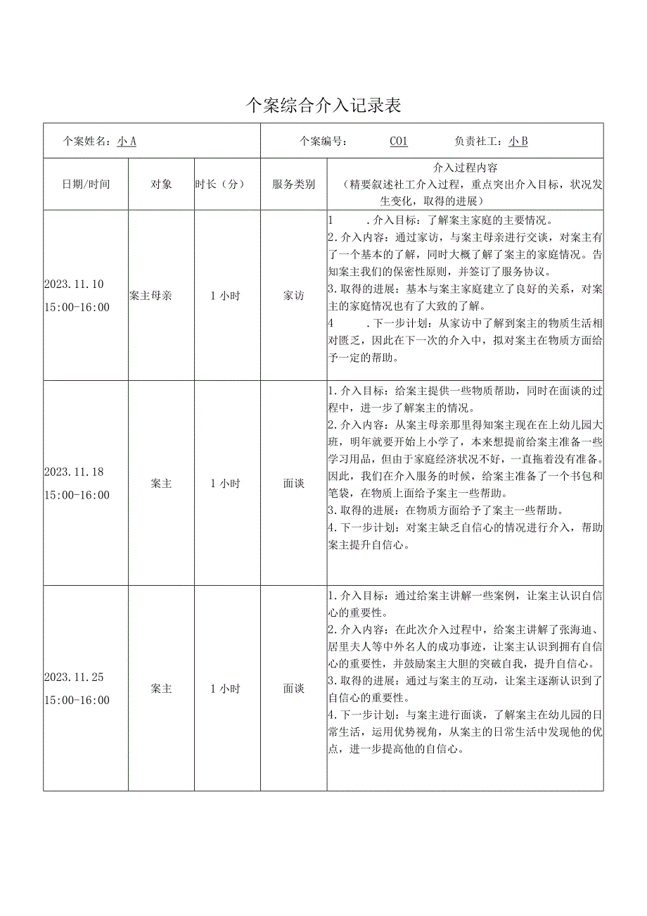 个案综合介入记录表案例002（2）：青少年自信心提升个案服务.docx_第1页