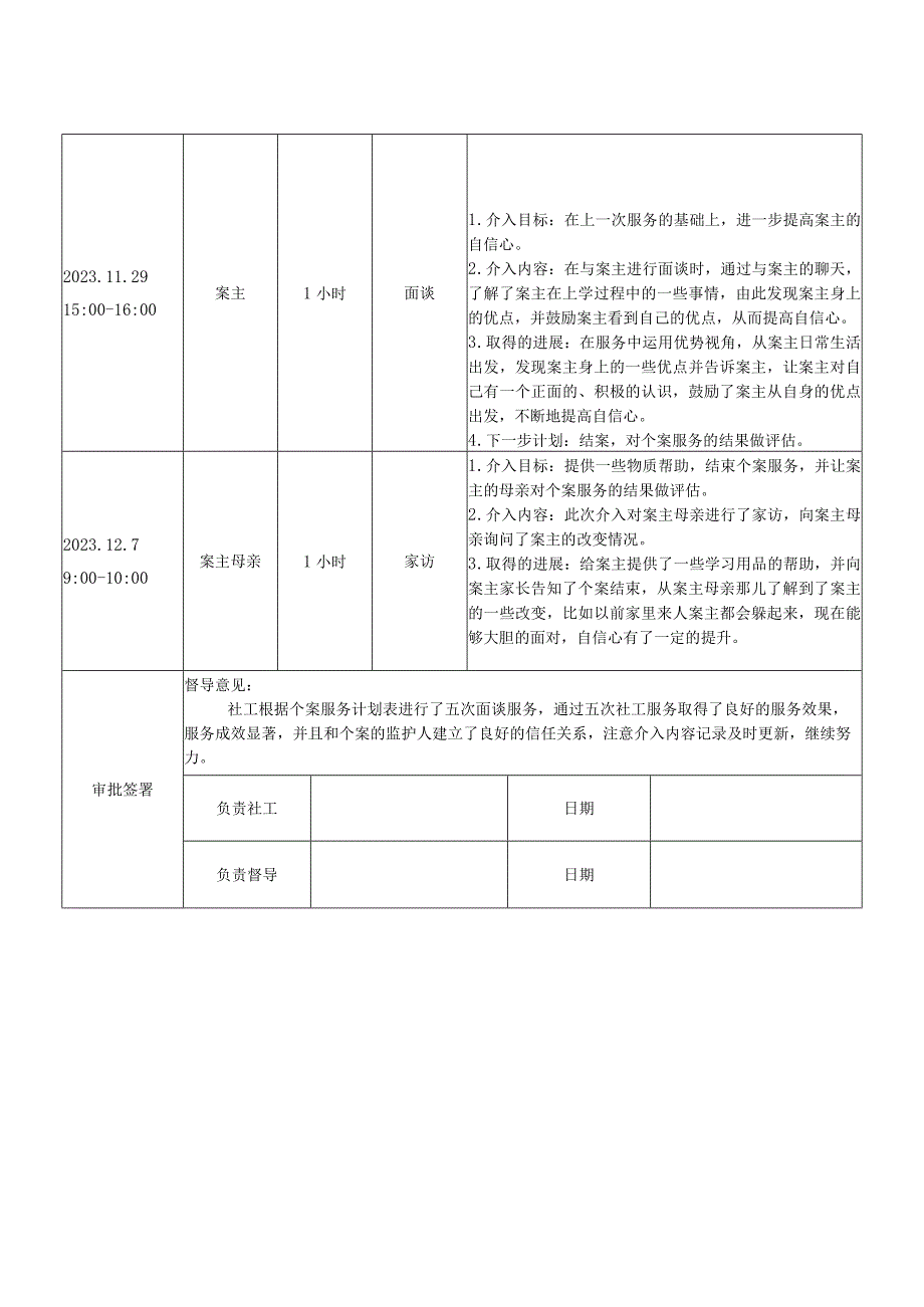 个案综合介入记录表案例002（2）：青少年自信心提升个案服务.docx_第2页