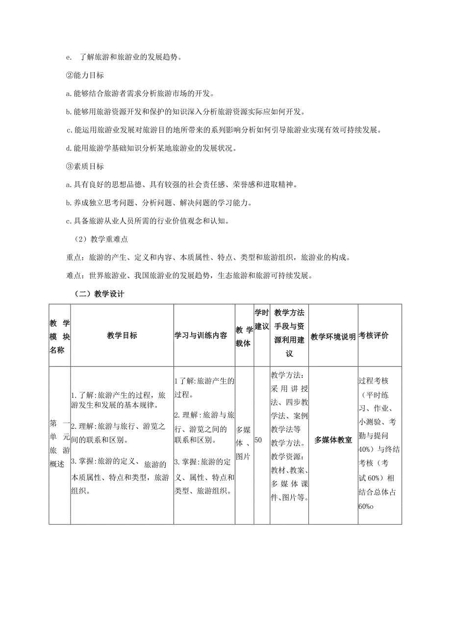 《旅游概论》教学实施报告.docx_第2页