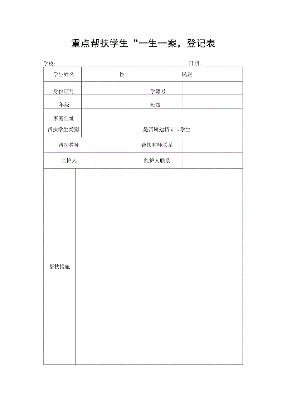 中小学重点帮扶学生一生一案登记表.docx_第1页