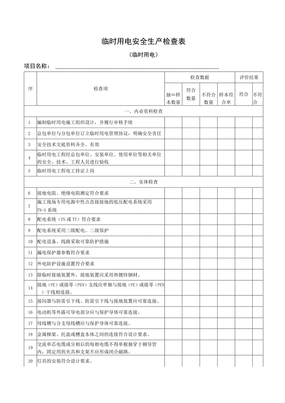 临时用电安全生产检查表.docx_第1页