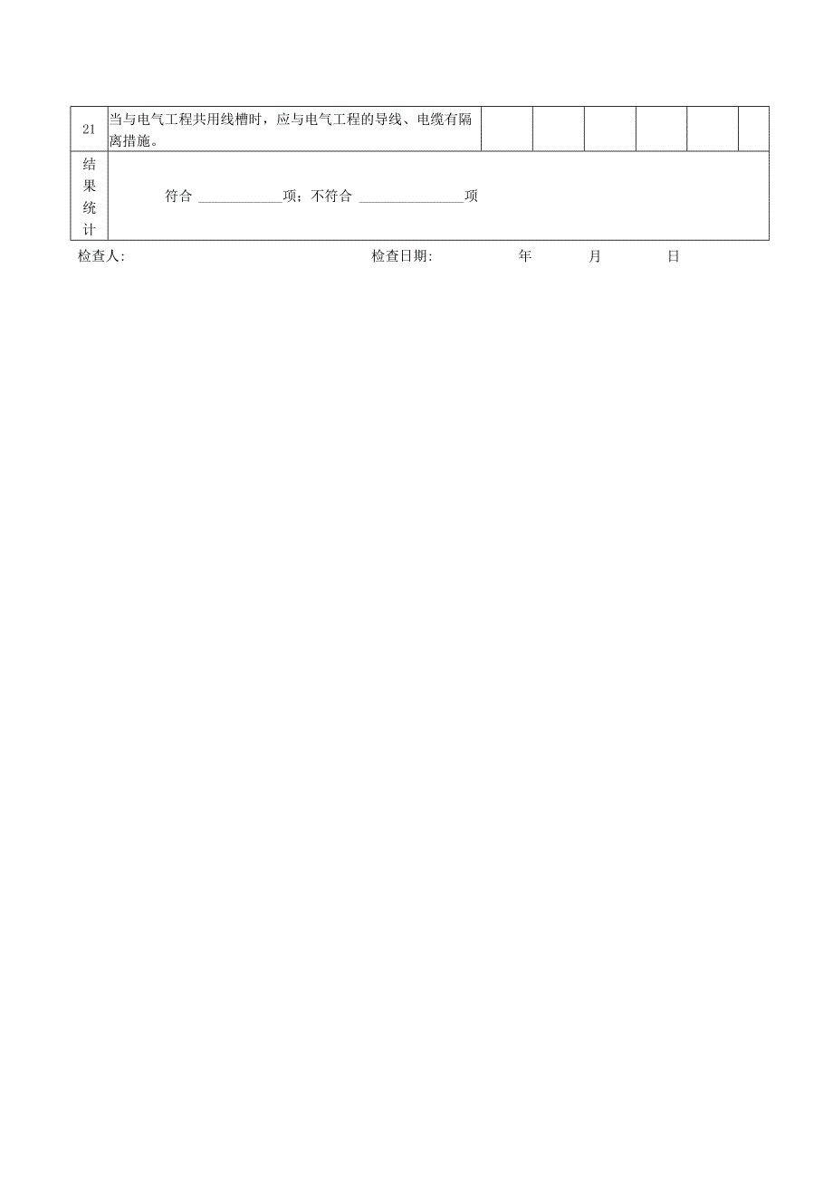 临时用电安全生产检查表.docx_第2页