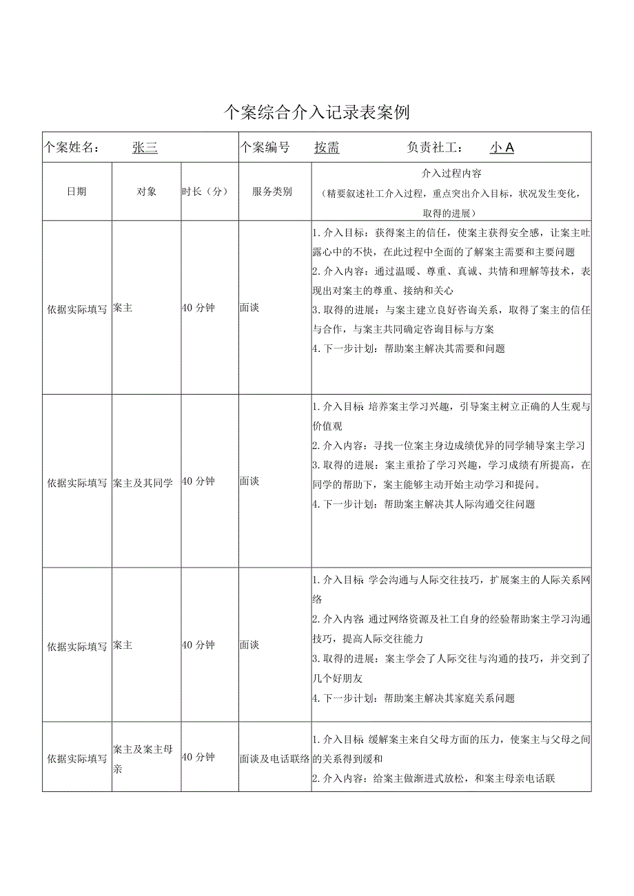 个案综合介入记录表案例001.docx_第1页