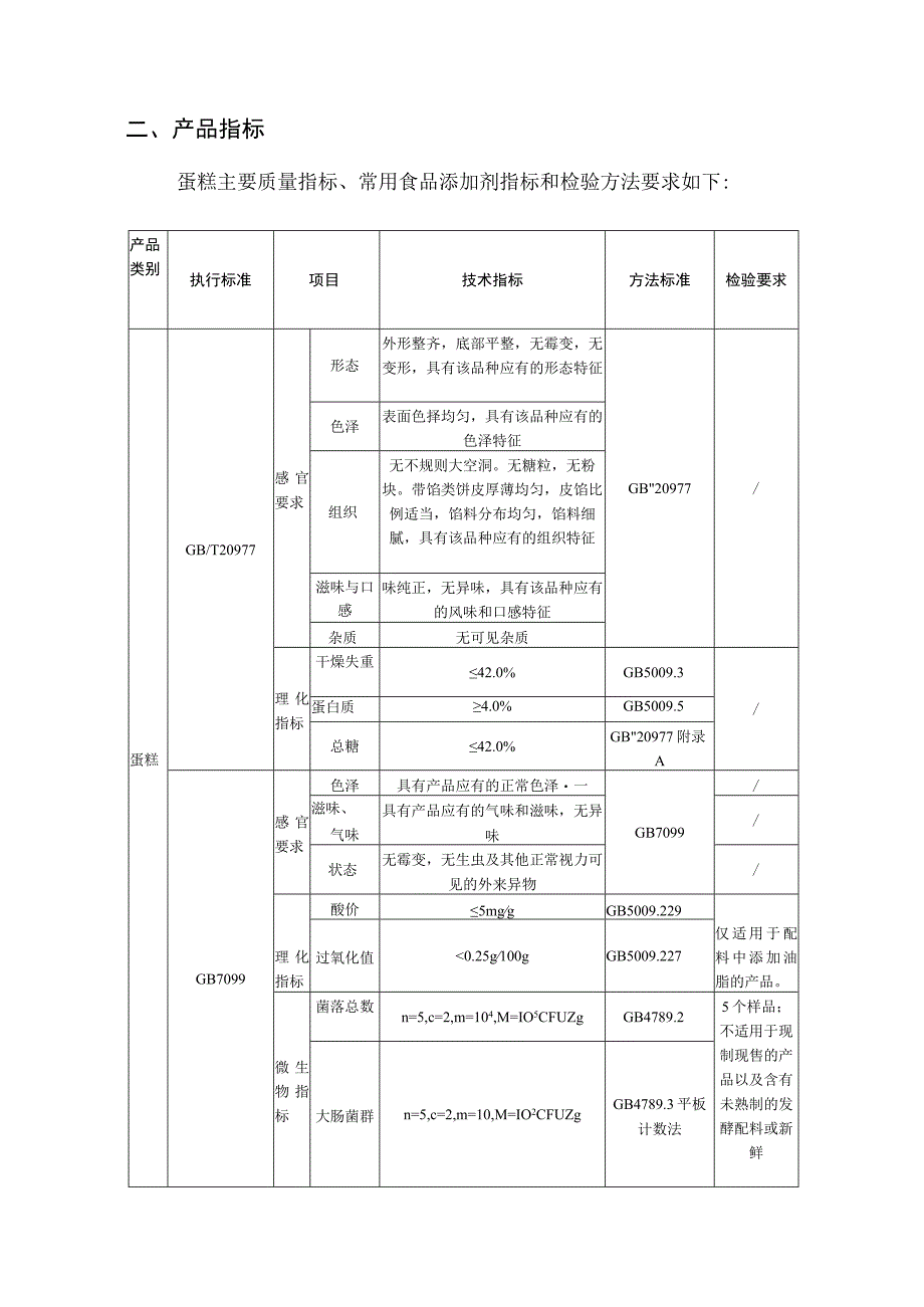 三标工作管理看板蛋糕.docx_第3页