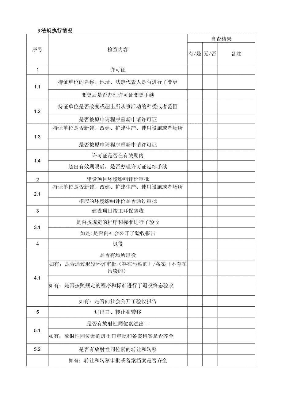 丙级非密封放射性物质操作场所自查技术程序.docx_第3页