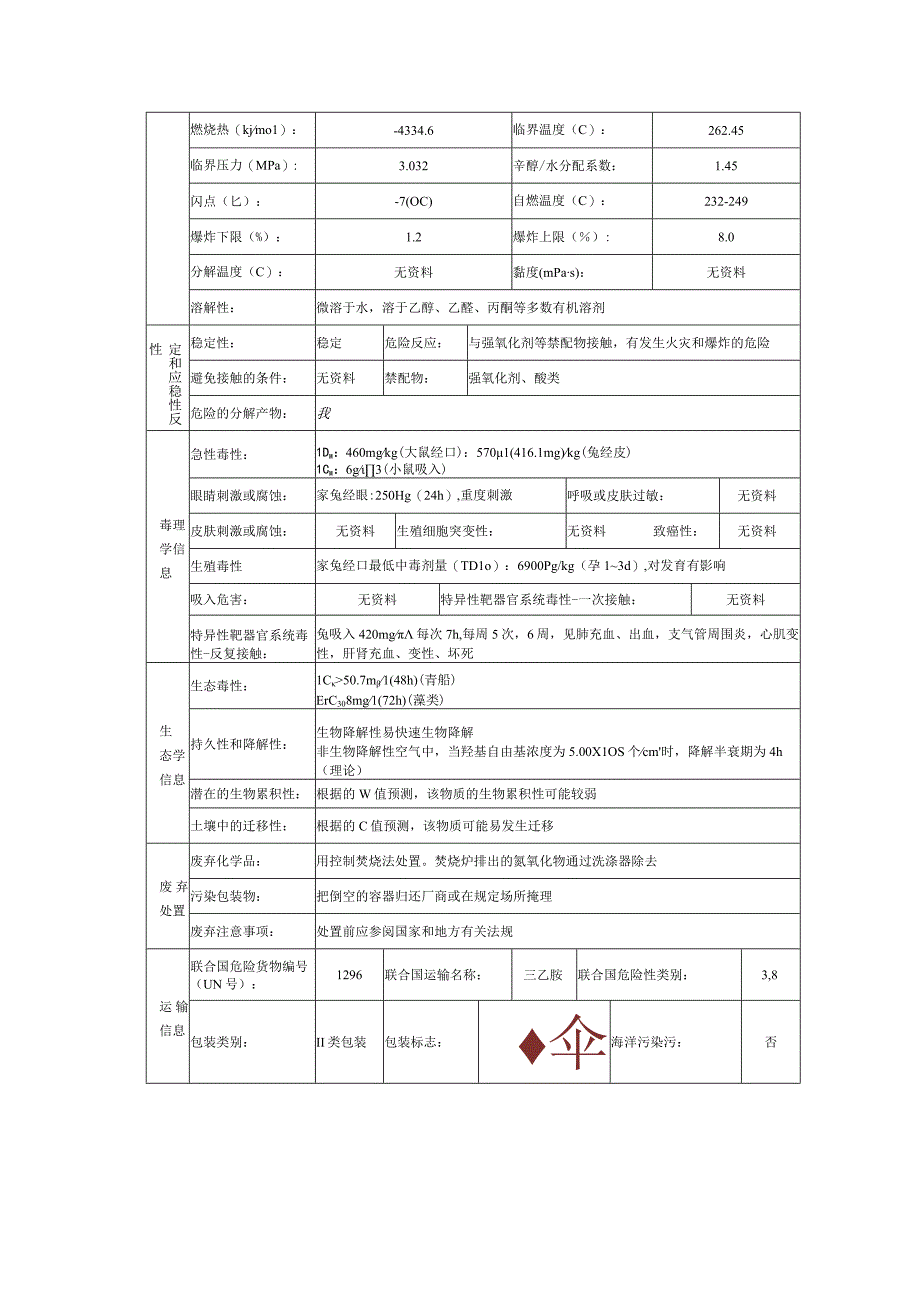 三乙胺的安全技术说明书.docx_第3页