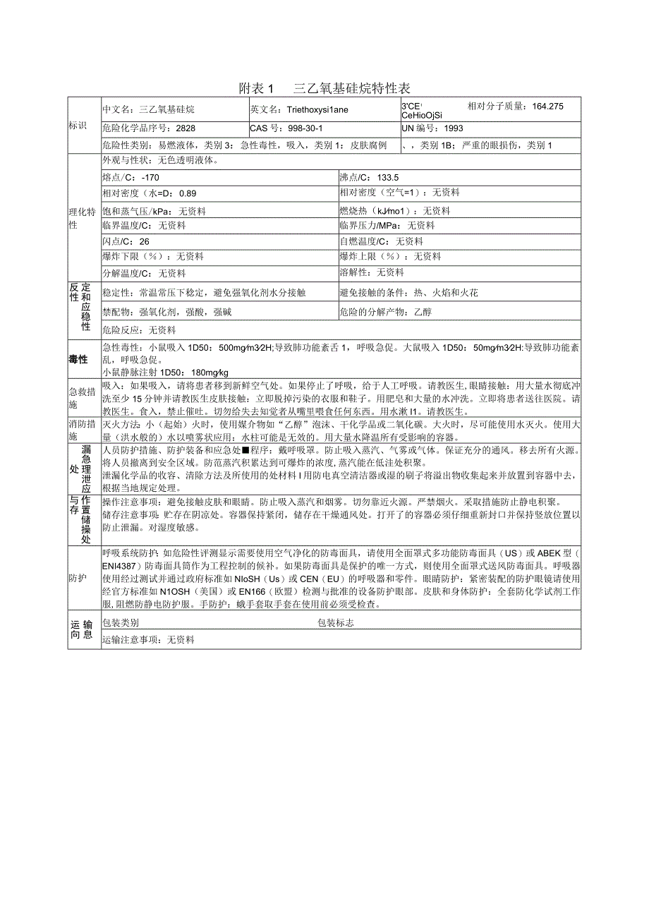 三乙氧基硅烷特性表.docx_第1页