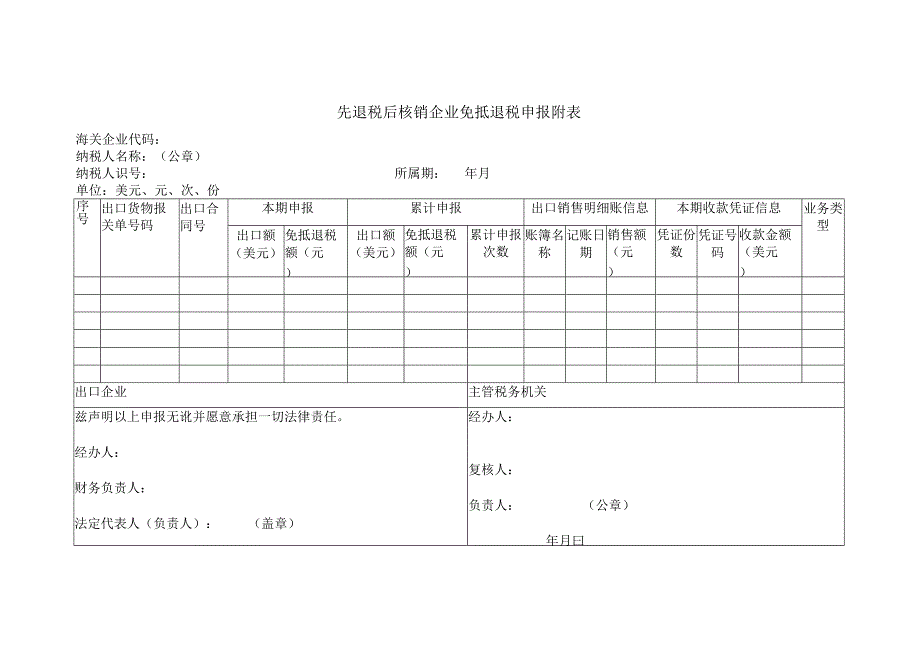 《先退税后核销企业免抵退税申报附表》.docx_第1页