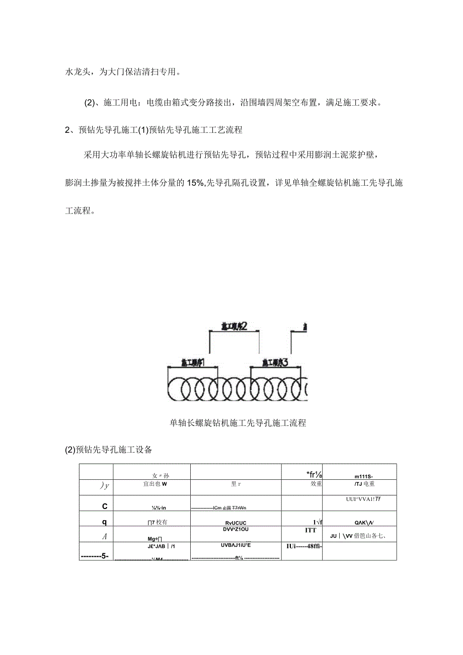 三轴水泥搅拌桩施工方案.docx_第2页