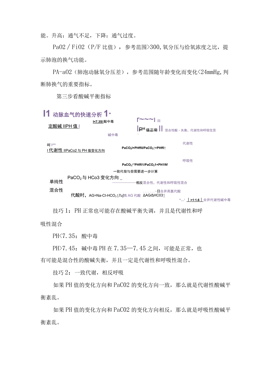 临床检验灌注指标呼吸指标酸碱平衡指标等血气分析指标解读办法技巧及案例分析.docx_第2页