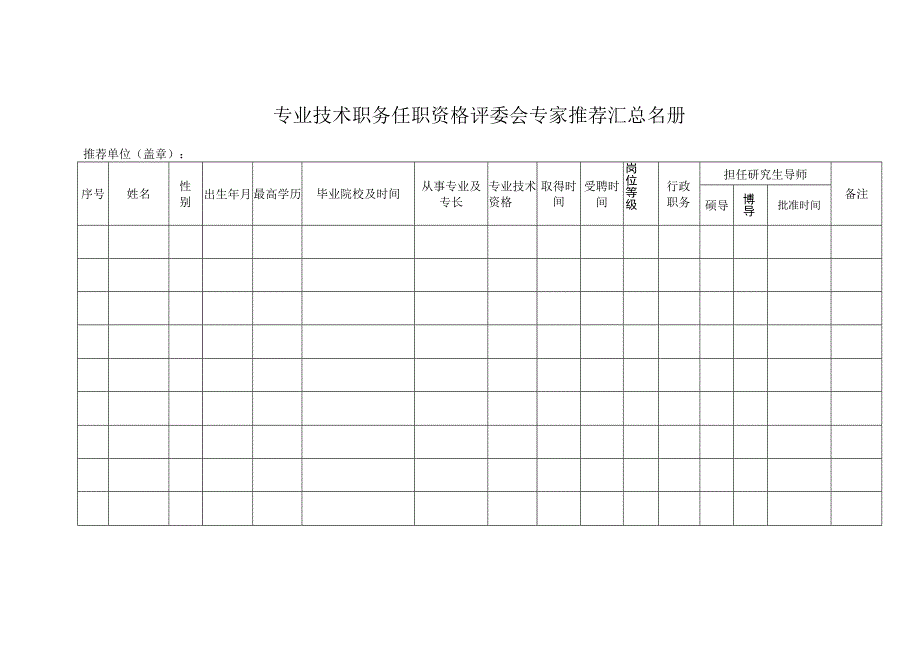 专业技术职务任职资格评委会专家推荐汇总名册表.docx_第1页