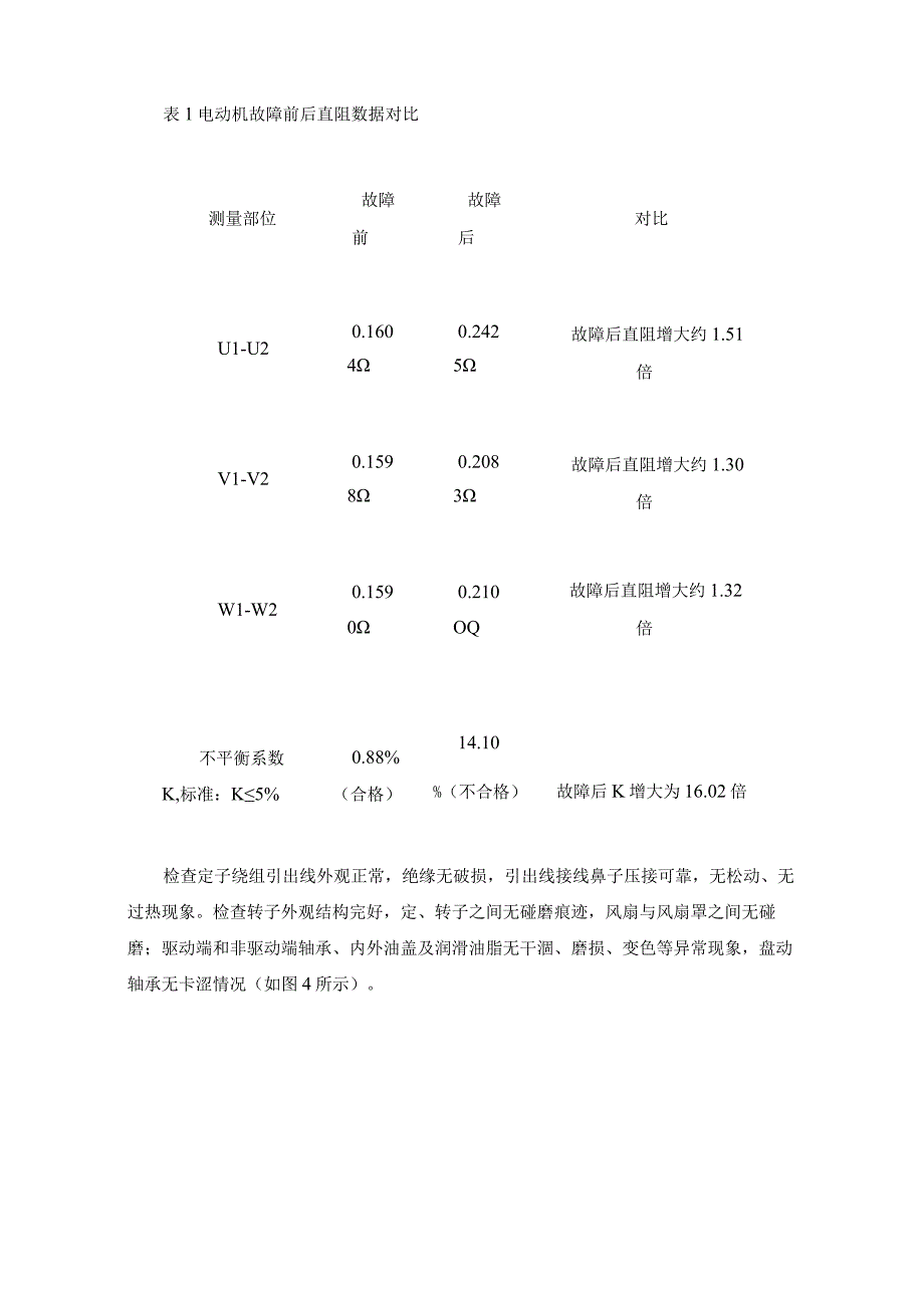 一起风机故障跳闸检修及原因分析.docx_第3页