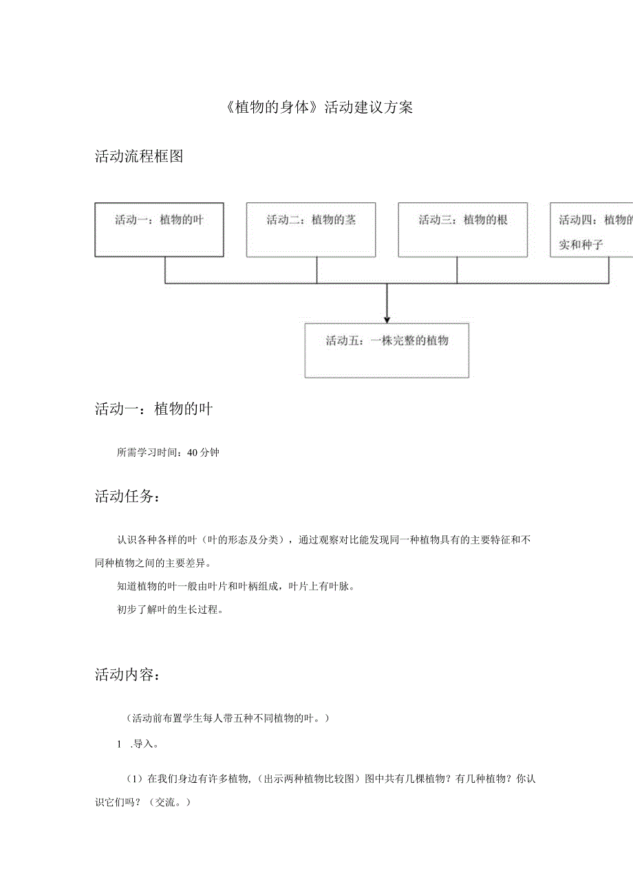 《植物的身体》活动建议方案.docx_第1页