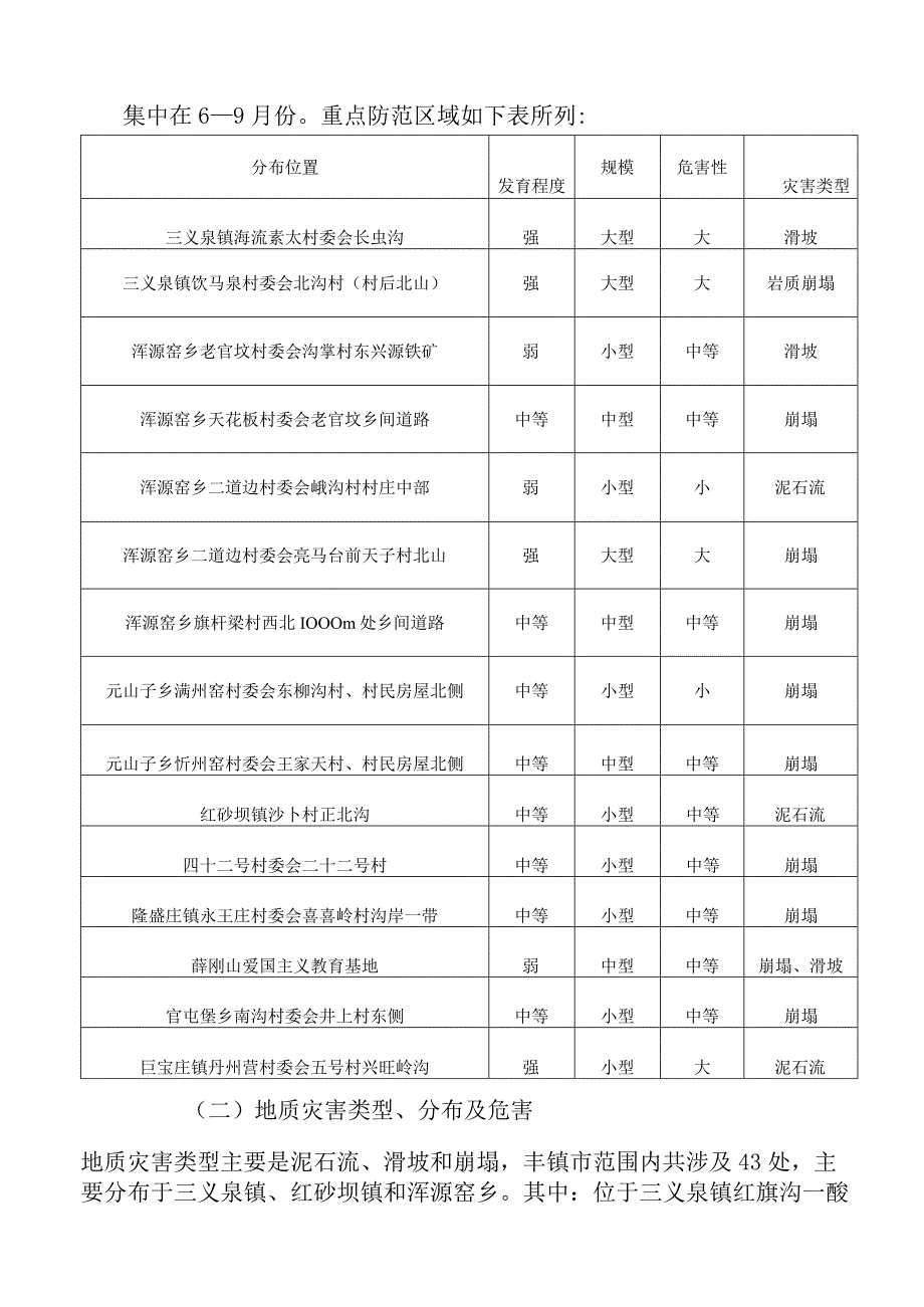 丰镇市2023年地质灾害防治方案.docx_第3页