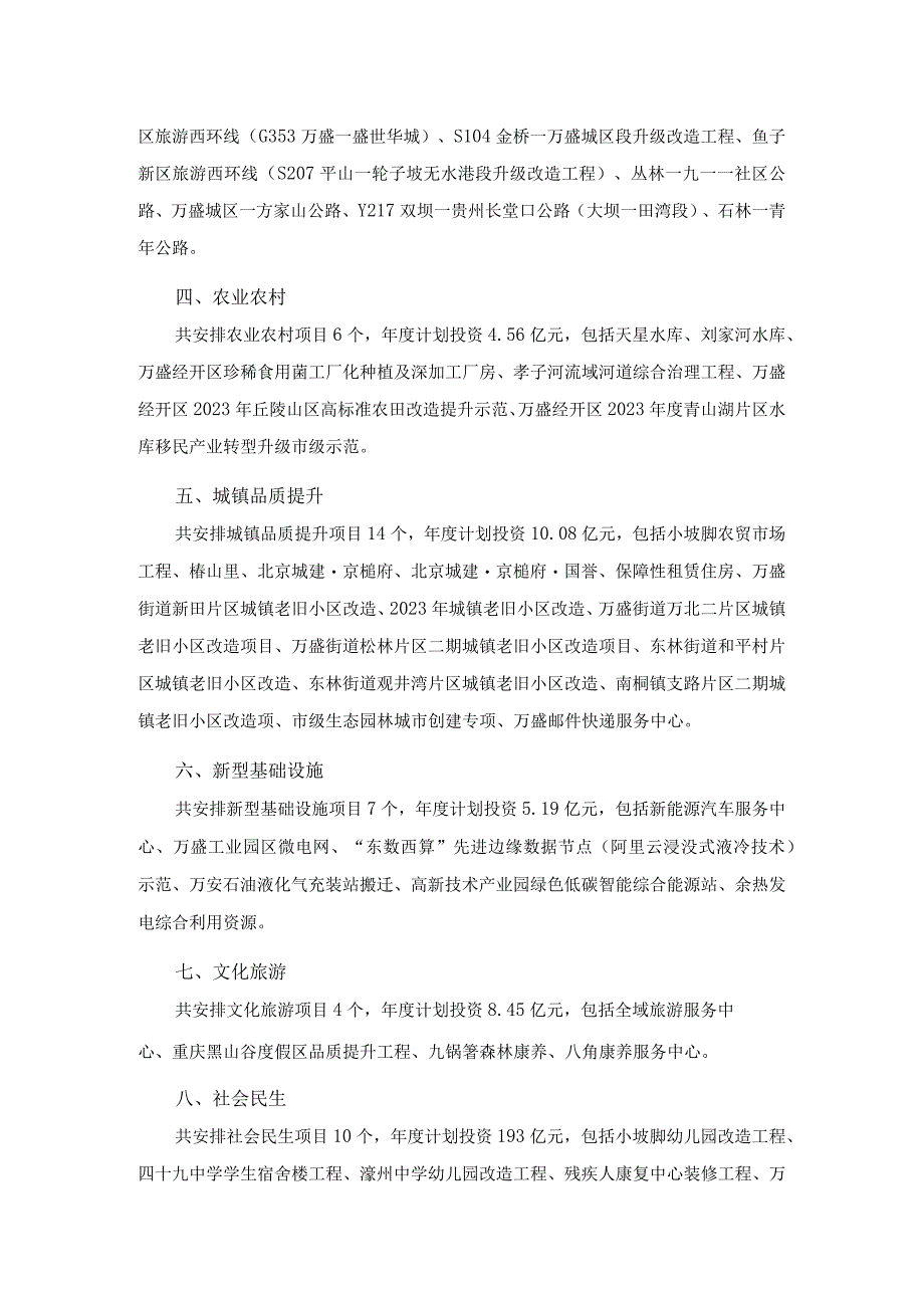 万盛2023年重点建设项目清单.docx_第2页