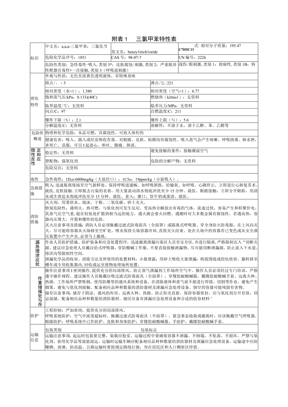 三氯甲苯特性表.docx_第1页