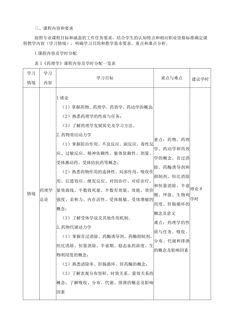 《药理学》课程标准.docx_第3页