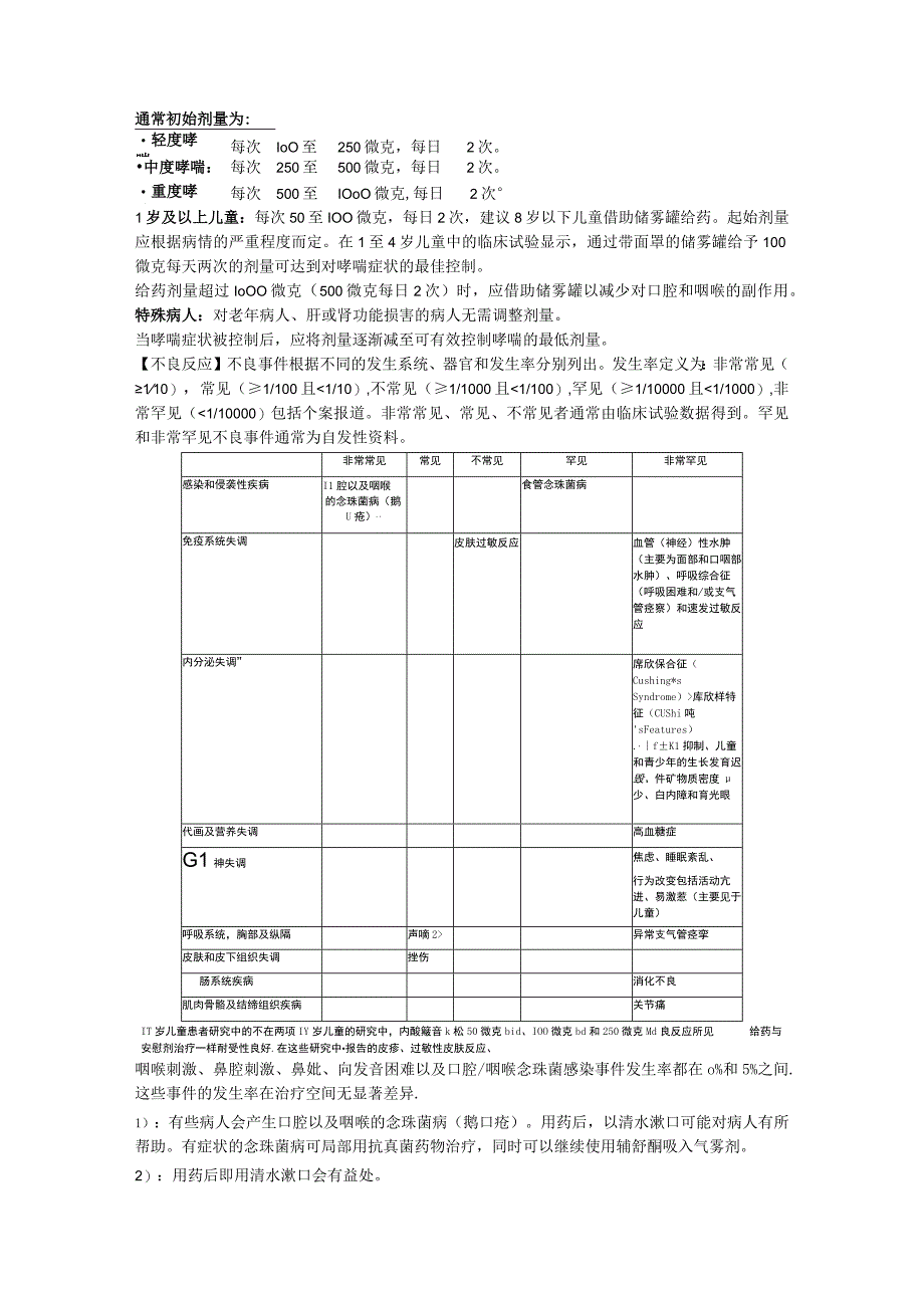 丙酸氟替卡松吸入气雾剂（辅舒酮）中文说明书.docx_第2页