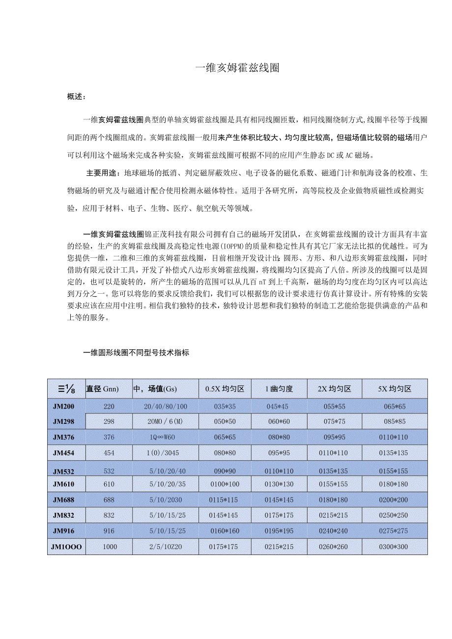 一维亥姆霍兹线圈的不同型号及其主要技术参数.docx_第1页