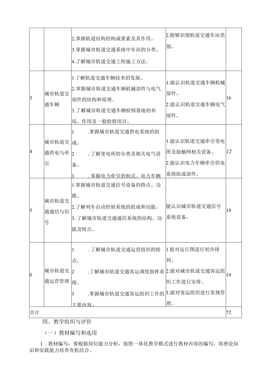 《城市轨道交通概论》课程标准.docx_第3页