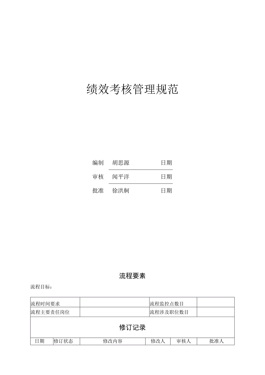 万科集团绩效考核绩效考核管理规范.docx_第1页