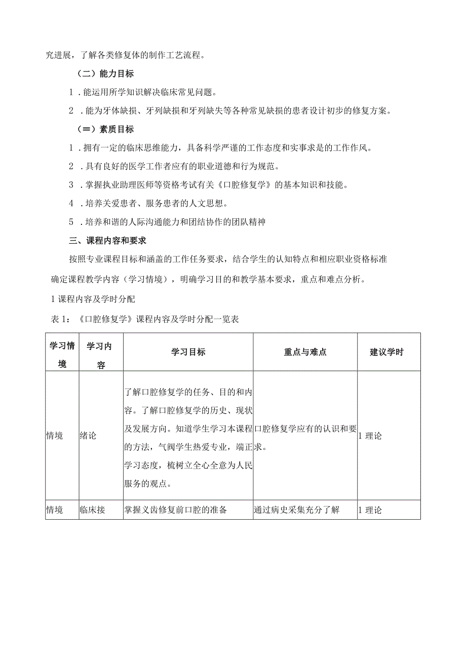 《口腔修复学》课程标准.docx_第3页