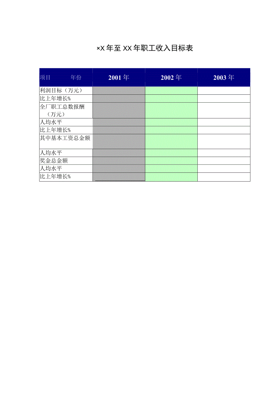 ××年至××年职工收入目标表.docx_第1页