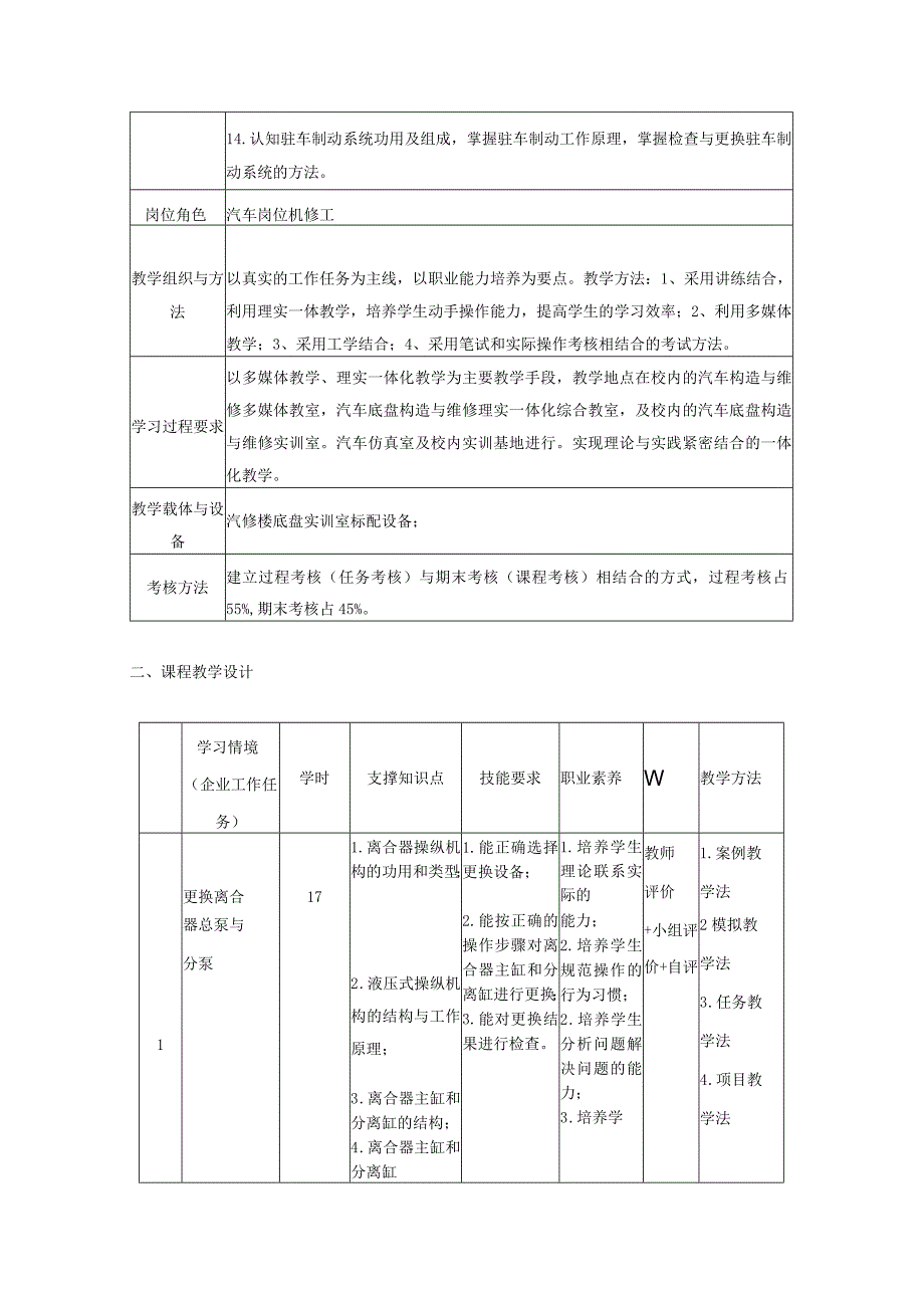 《汽车底盘构造与维修》课程标准.docx_第3页