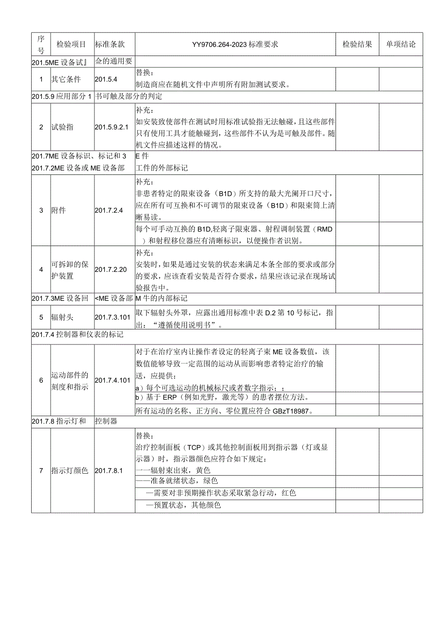 YY 97062642023检验报告模板.docx_第1页