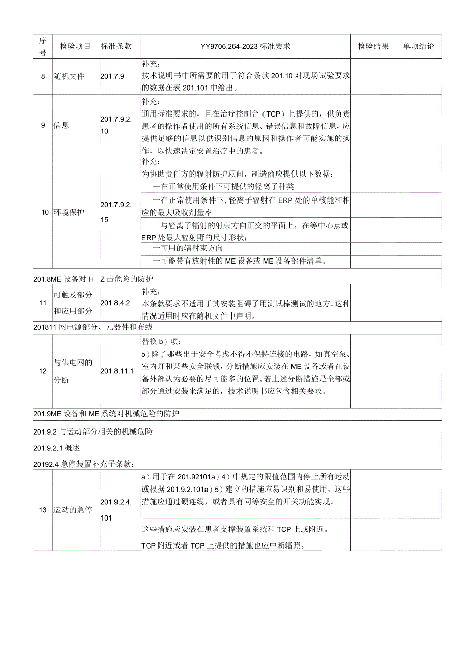 YY 97062642023检验报告模板.docx_第2页