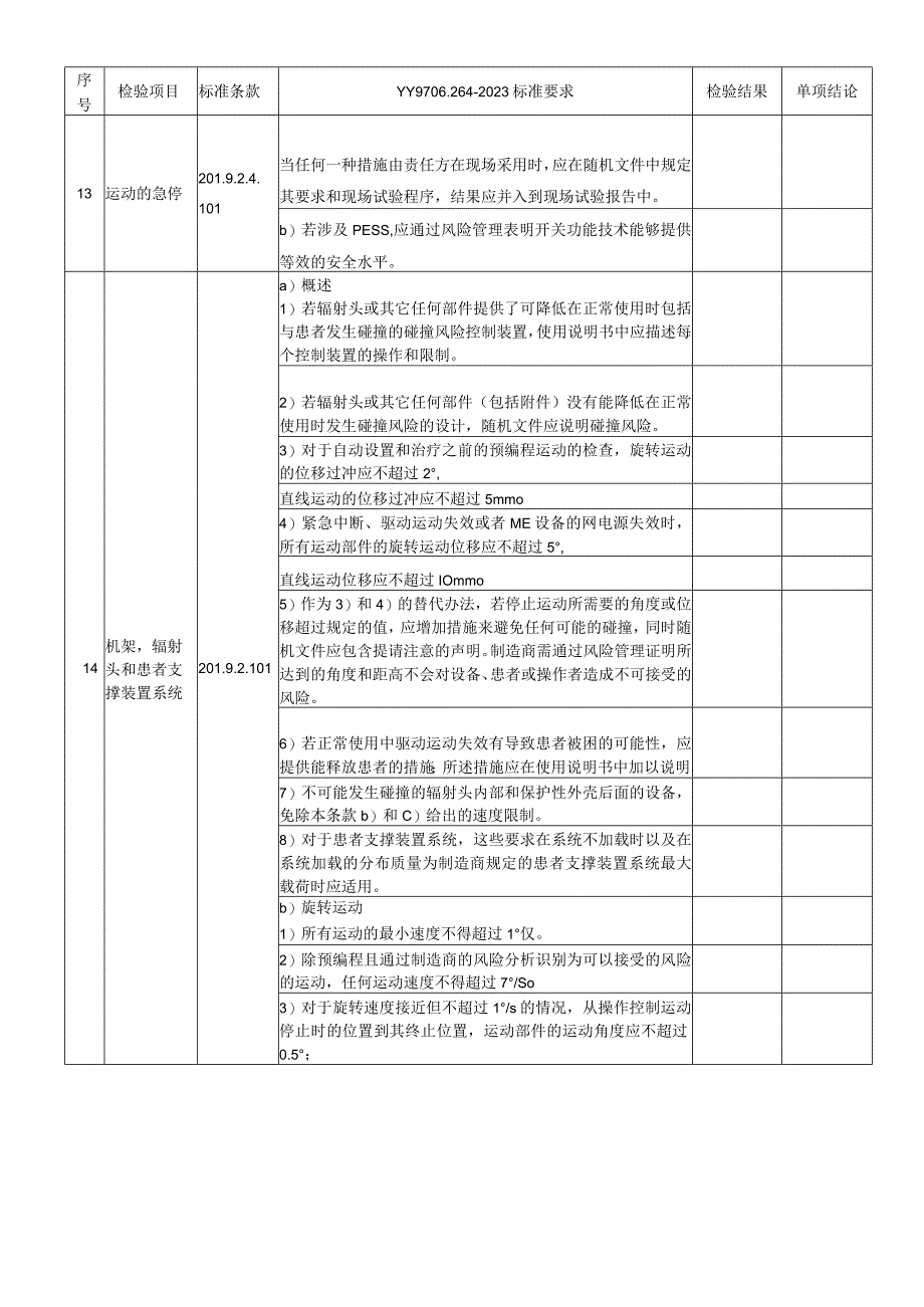 YY 97062642023检验报告模板.docx_第3页