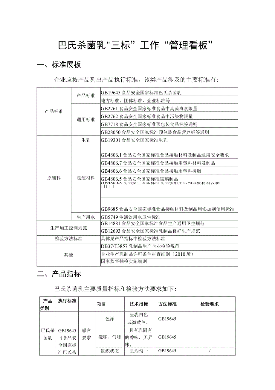 三标工作管理看板巴氏杀菌乳.docx_第1页