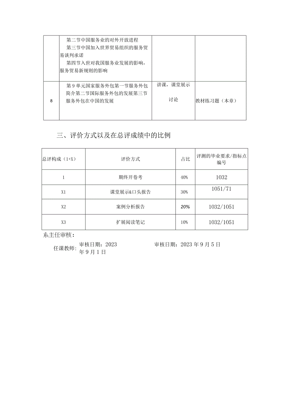 上海建桥学院课程教学进度计划表基本信息.docx_第3页